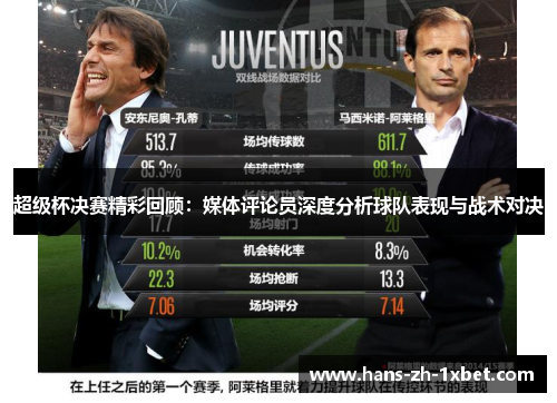 超级杯决赛精彩回顾:媒体评论员深度分析球队表现与战术对决 超级杯决赛精彩回顾:媒体评论员深度分析球队表现与战术对决