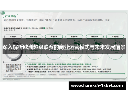 深入解析欧洲超级联赛的商业运营模式与未来发展前景 深入解析欧洲超级联赛的商业运营模式与未来发展前景