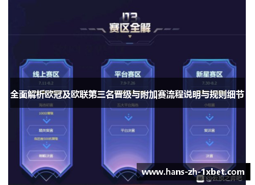 全面解析欧冠及欧联第三名晋级与附加赛流程说明与规则细节 全面解析欧冠及欧联第三名晋级与附加赛流程说明与规则细节