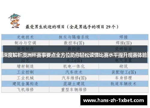 深度解析澳洲杯赛事要点全方位助你轻松读懂比赛水平提升观赛体验 深度解析澳洲杯赛事要点全方位助你轻松读懂比赛水平提升观赛体验