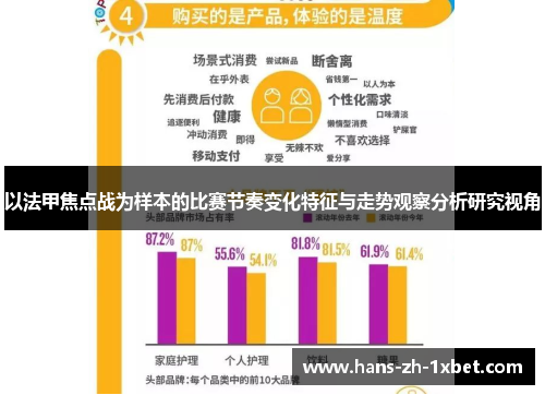 以法甲焦点战为样本的比赛节奏变化特征与走势观察分析研究视角